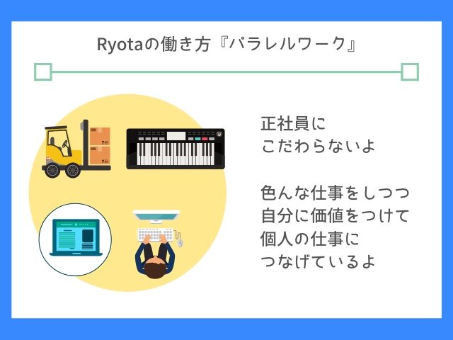 パラレルワークはHSP向け